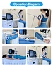pain relief magnetotherapy